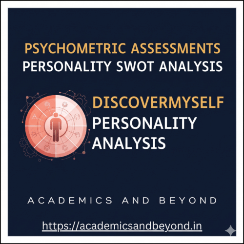 DiscoverMySelf Personality Analysis