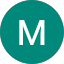 Micasa Blr Avatar